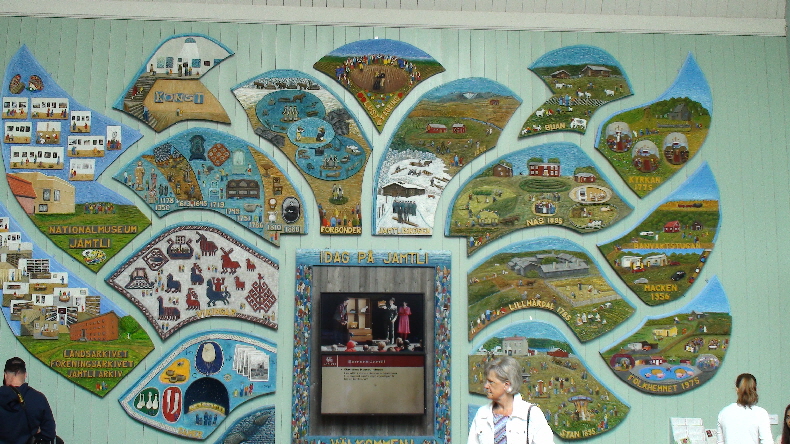 Bereiche des Museums